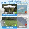 Mtuiewo 2 Pcs Pool Umbrella Sleeves, Pool Umbrella Stabilizers for