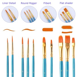 Artist Brush Set, 10 Pieces High-Quality Artist Brush Sets with Wooden Handles, A Perfect Brush Set for Painting Lovers, Children and Beginners