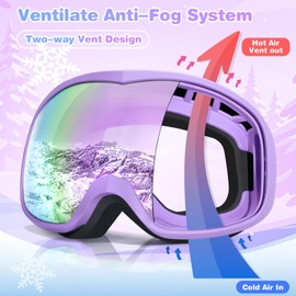 ITOWE Ski Goggles for Kids 6-14 4-6 Skiing Snow Sports Goggles Snowboarding Winter Goggles Kids Ski Snow Helmet with Snowboard Goggles for Boys Girls Child Toddlers Youth Anti Fog 100% UV Protection