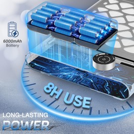 Karite Professional Nail Dust Collector, Upgrade 48W Nail Vacuum Dust Collector, 5000RPM Power Suction, 6000mAh Rechargeable Dust Collector Nail Tech, Long-Lasting Wireless Use for Effortless Cleanup