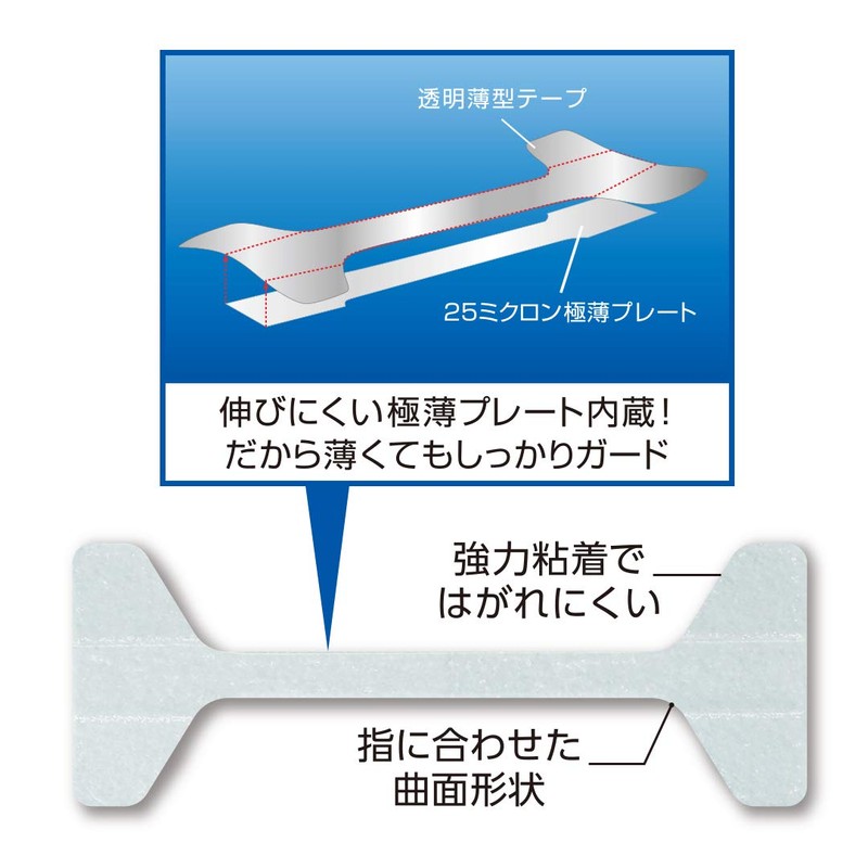 Cyprus Clear Winding Nail Tape, 10 Sheets, TPY Thin Transparent