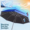 2 Pack 48.6" Double Canopy Beach Umbrella with Clamp, UPF50+