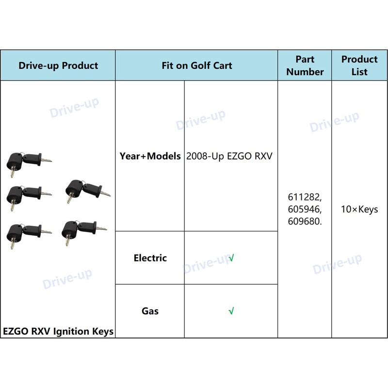 DRIVE UP Golf Cart Ignition Keys Suitable for 2008-Up EZGO