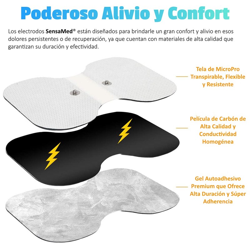 SensaMed - Set 9 Electrodos Parches 5x5 Lumbar Broche 3.5mm