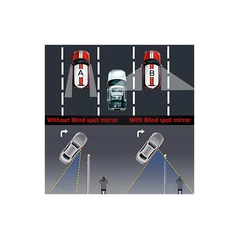 Slim Square Blind Spot Mirror, Ampper HD Glass Frameless Convex