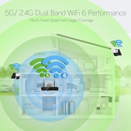 XMARTO H.265 10-Channel 4K Ultra HD Long Range Wi-Fi 6 Network Video Recorder NVR/DVR with Linux OS and Easy Remote Access (WNP810-W6, Works with XMARTO WIFI6 Cameras ONLY)