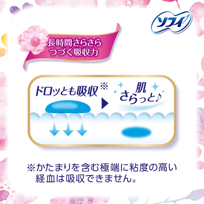 Sofi Hadamoi Ultra Slim for Many Day to Normal Day,