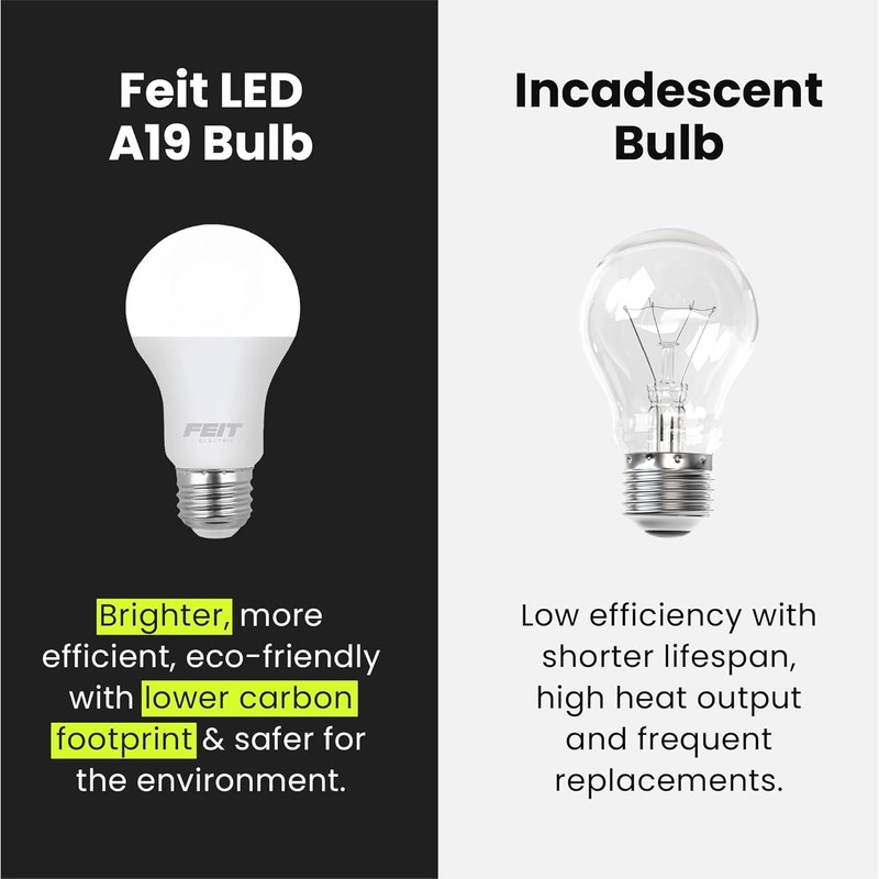 Feit Electric A19 LED Light Bulb, 60W Equivalent, Dimmable, 800
