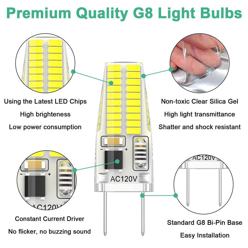 DUMILOO G8 LED Bulb Dimmable, 120V 20W 25W T4 JCD