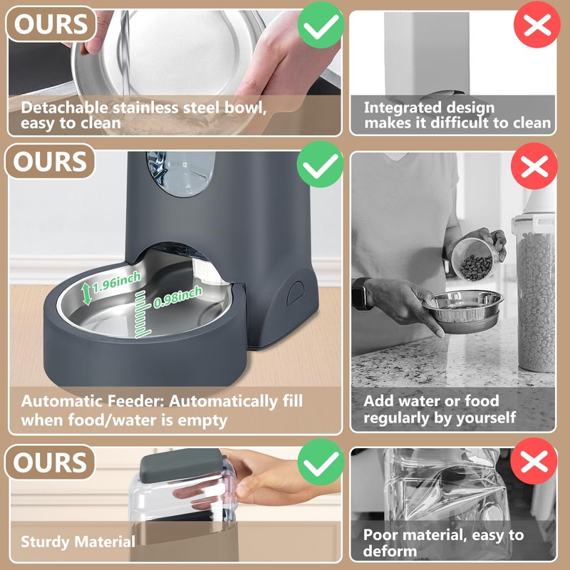 Automatic Cat Feeder and Water Dispenser with Stainless Steel Bowl