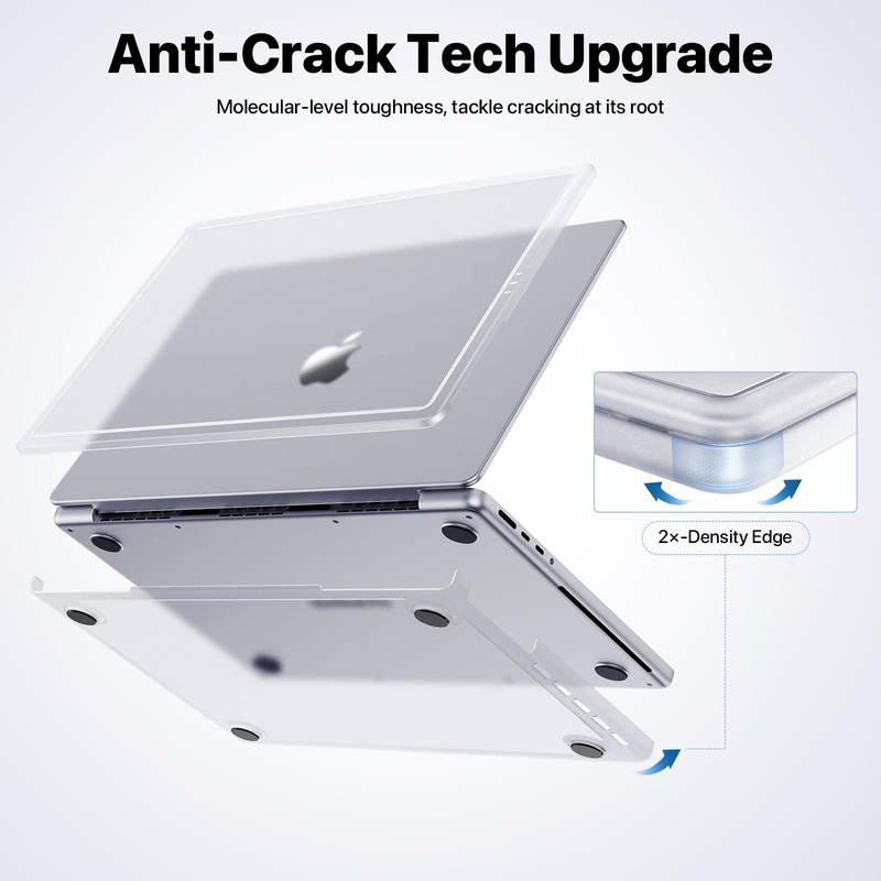 Soonjet CrackGuard for MacBook Pro 14 inch Case | M5