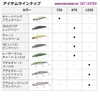DAIWA Shoreline Shiner Z Set Upper 75S-DR Lure, Design: Chart