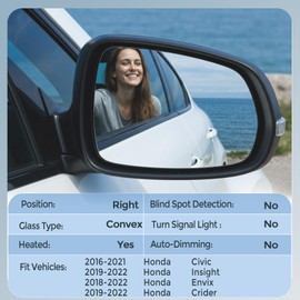 Passenger Right Side Mirror Glass - Compatible with Honda Vehicles - 2016-2021 Civic, 2019-2022 Insight, 2018-2022 Envix, 2019-2022 Crider, with Heated, w/o Auto Dimmig, Replace# 76203-TEX-G01