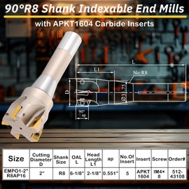 Duraaamo R8 Shank Indexable End Mill 2'' Diameter by 6-1/8'' Oal 90 Degree High Speed Milling Cutter with 5 Aptk1604 Carbide Inserts Industrial Tools