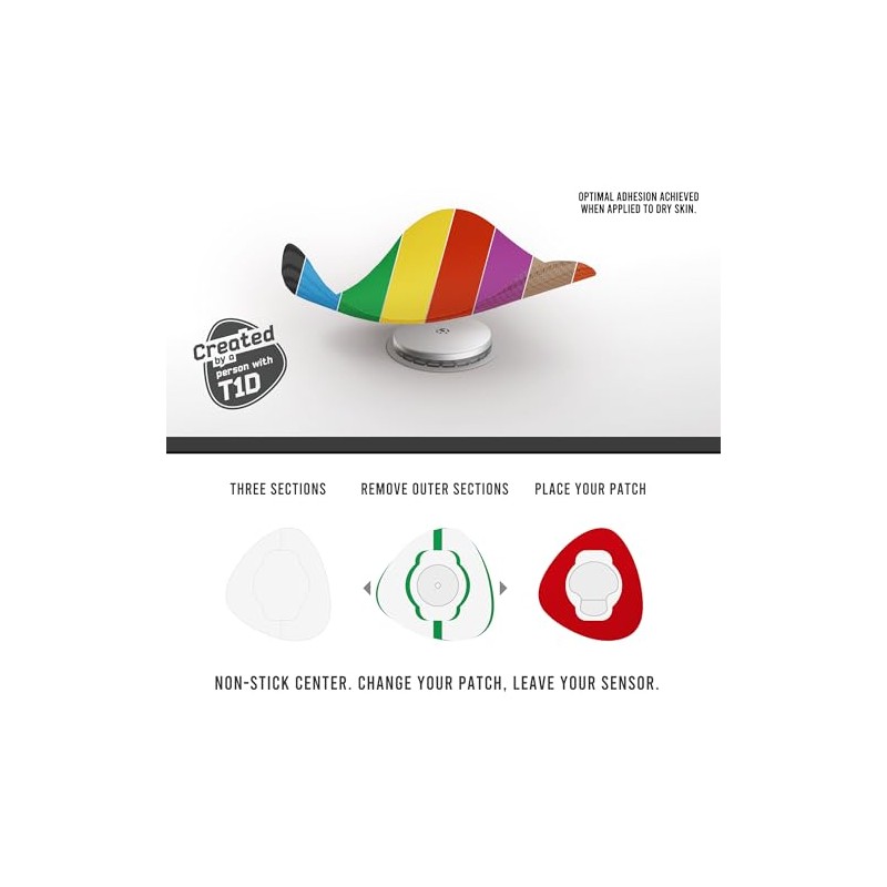 Not Just a Patch Freestyle Libre 2 Sensor Covers -