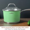 HOMICHEF 2.5 QT Mint Green Nickel Free Stainless Steel Saucepan