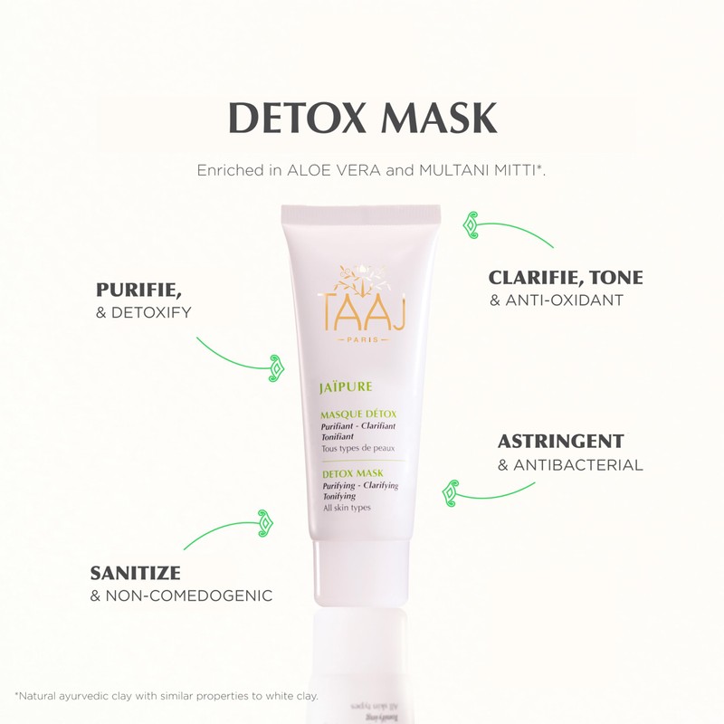 TAAJ | Purifying Detox Mask - JAÏPURE | Purifies, Clarifies