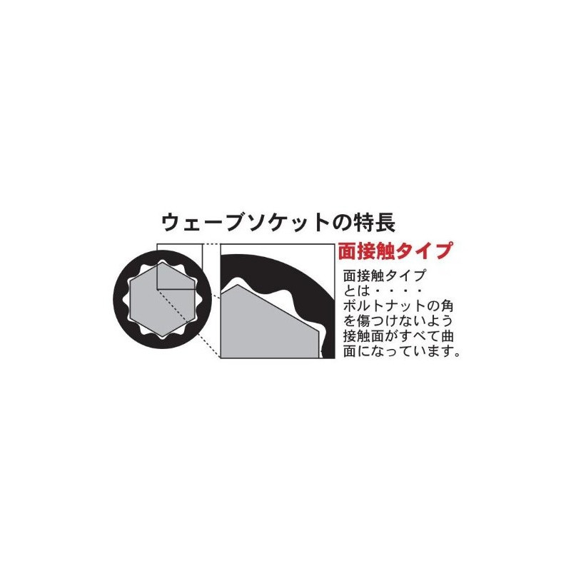 Pro-Auto 1/2" (12.7)DR. Wave Socket mm, 141300