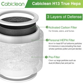 Cabiclean 2 Pack Core Mini-RF High Efficiency Replacement Filters Compatible with LEVOIT Core Mini Air Purifier, 3-in-1 H13 Grade True HEPA Replacement Filter, Compared Part # Core Mini-RF, White