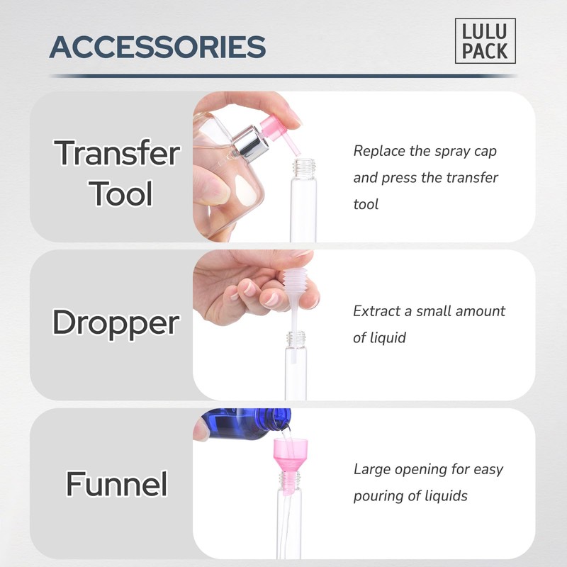 Lulupack Perfume Atomizer Refillable Travel Bottle: Cologne Portable Sprayer for