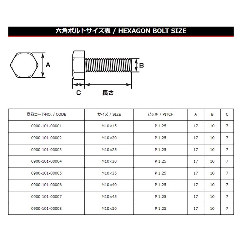 Kitaco 0900-101-00005 Hex Bolt M10xP1.25x35mm General Purpose Uniqlo 1PC