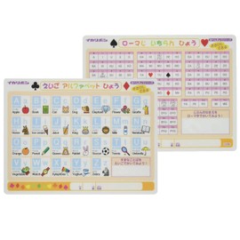 Nishi Kei MO-33N Kakikeshi ajiki Alphabet Romaji 2 Pieces