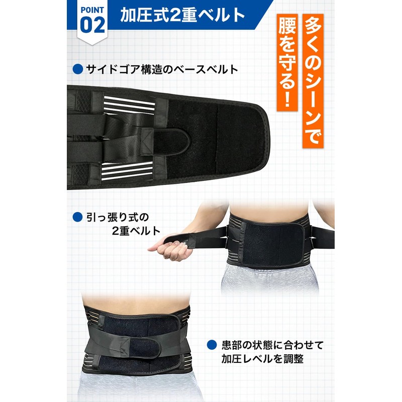 【医師監修】 コルセット 腰サポーター 5サイズ 腰椎 背筋 骨盤 2重ベルト 加圧式 姿勢