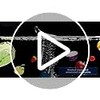 Fabenix USB Wireless Fruit and Vegetable Cleaning Machine