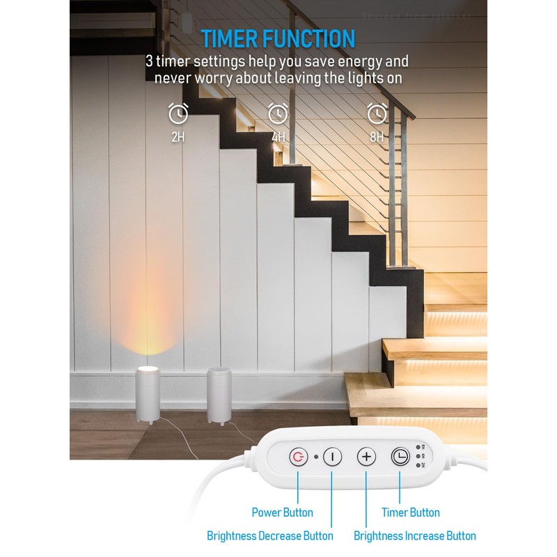 TORCHSTAR 5CCT LED Floor Can Light, 10.39 Inch High, 1200LM