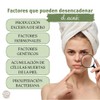 Biobel Estuche Piel Acnéica Botanics