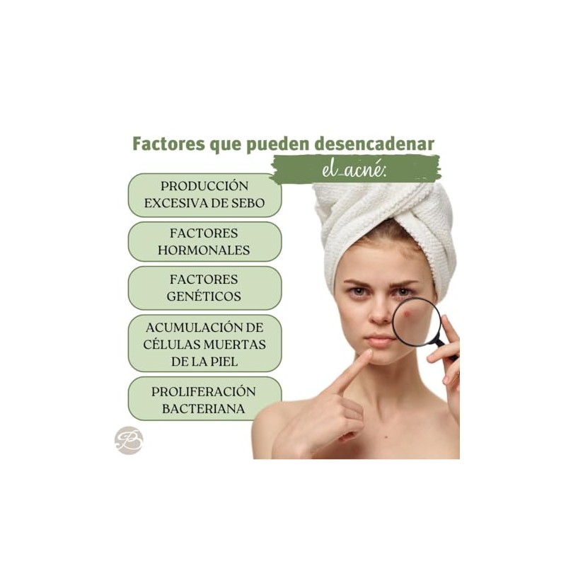 Biobel Estuche Piel Acnéica Botanics