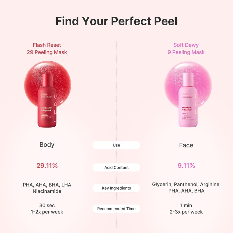LEPS Flash Reset 29 Peeling Mask Cuticle Care Wash Off