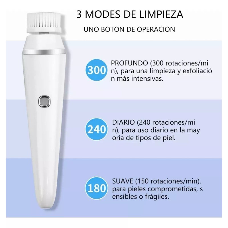 Burkey Cepillos Faciales Eléctricos Limpiadora Recargable Masajeado