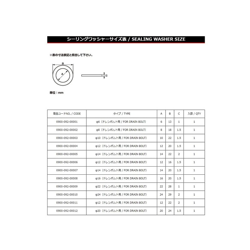 Kitaco 0900-092-00004 Sealing Washer, For Drain Bolts, φ0.4 inches (12