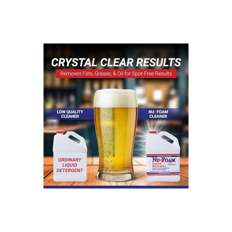 Nu-Foam Liquid Detergent for Bar Glassware – Original Streak-Free Solution