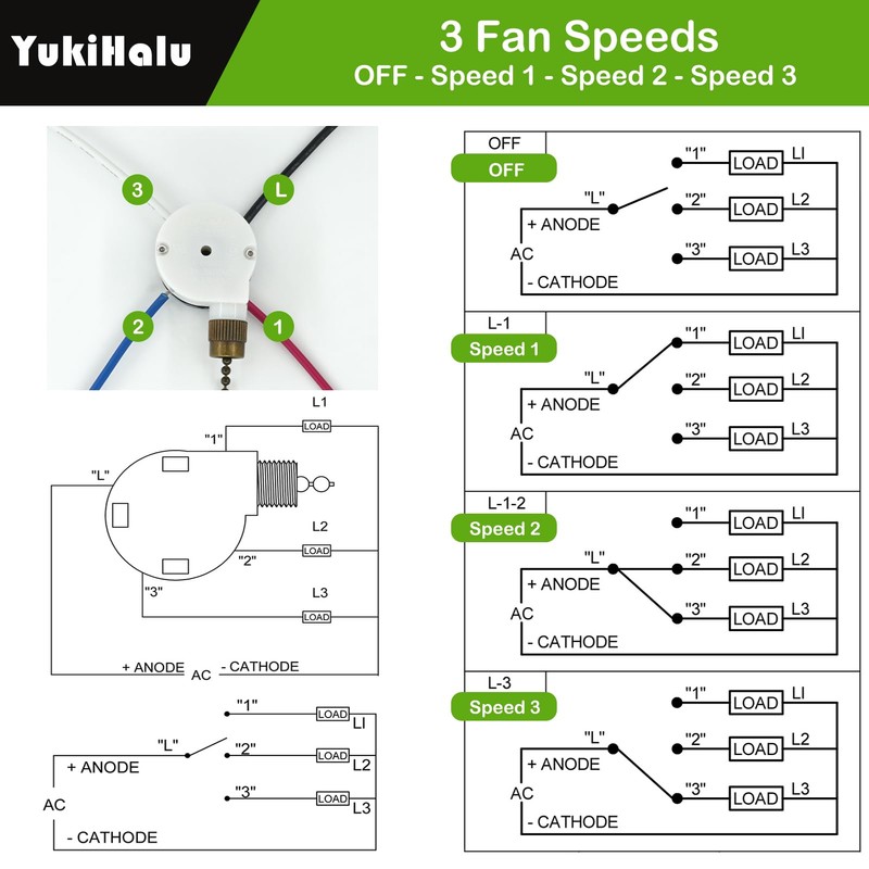 YukiHalu Ceiling Fan Pull Chain Switch 3 Speed 4 Pre-Installed