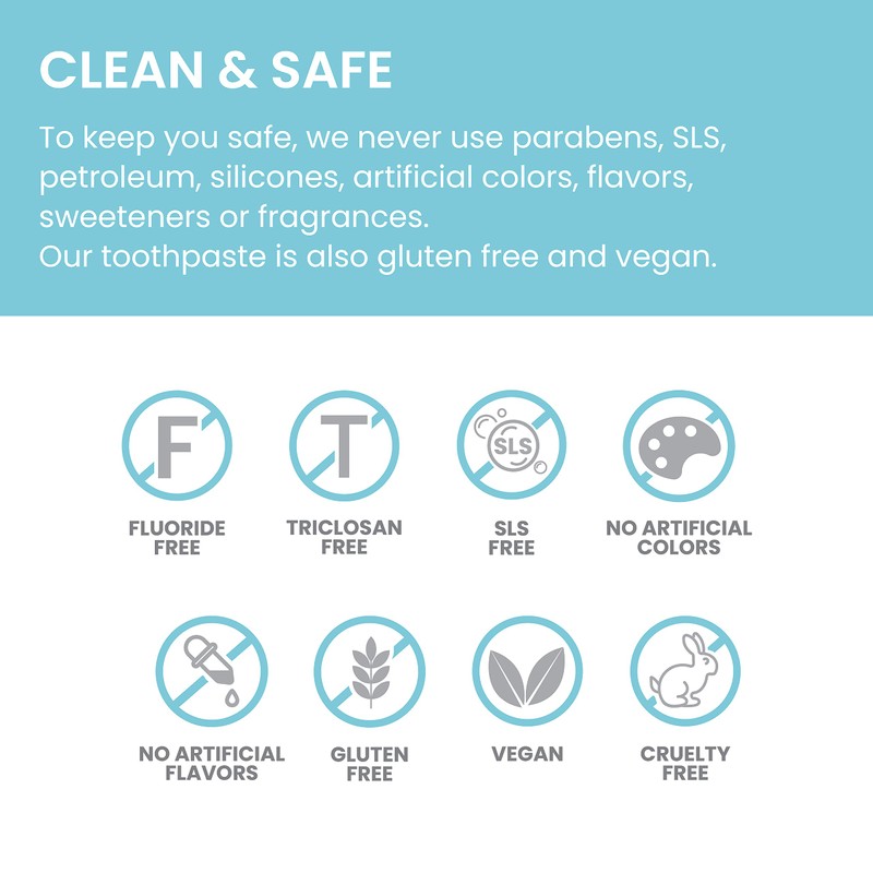 Himalaya Botanique Original Neem & Pomegranate Botanical Toothpaste, Fights Plaque,