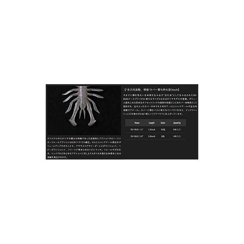 JACKALL RV-Bug 3.0" Black Blue/Grippan