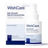 WishCare Hair Growth Serum with Rosemary, Redensyl, Anagain, Baicapil, Caffeine,