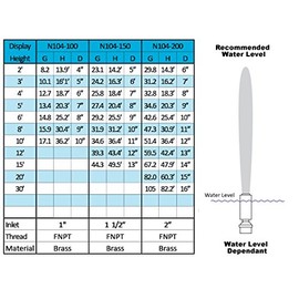ProEco Display Fountain Nozzles - Geyser Nozzle (2")