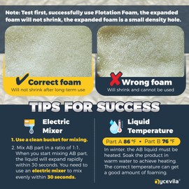 2 Gallon Kit Marine Flotation Foam with Gloves, 2 Lb Density Polyurethane Expanding Foam for Fence Gap Filling, Reinforcement, Closed Cell Pourable Polyurethane for Boat Flotation, Insulation