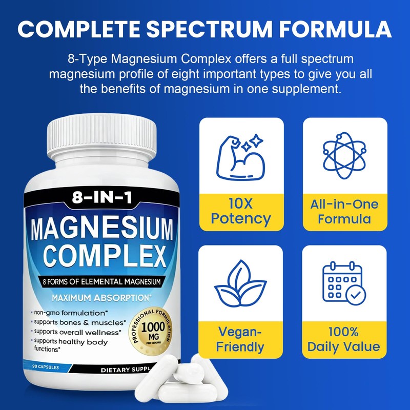 Magnesium Complex for Women and Men, Magnesium Supplement 8 Elemental