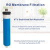 Reverse Osmosis Replacement Filter Set Compatible with Whirlpool WHER 12