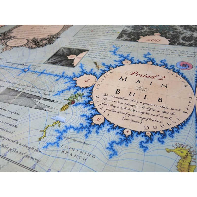 Bill Tavis Mandelmap Fractal Poster 54x36 inches