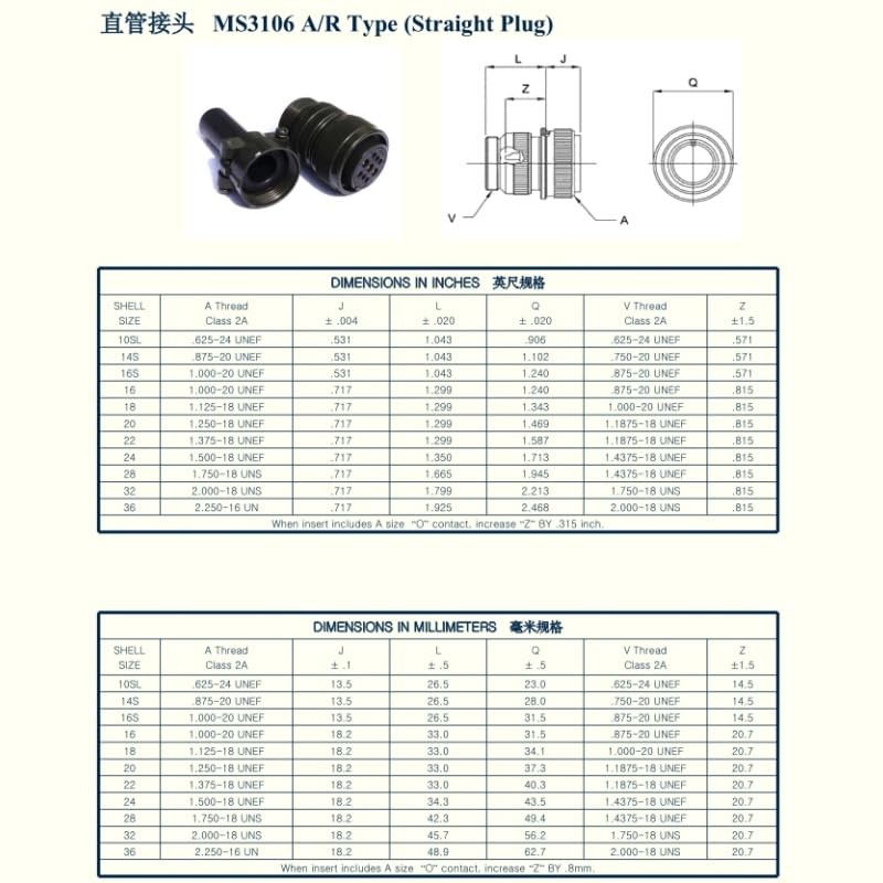 1 Set MS3106A14S-2S MS3102A14S-2P Industrial Circular Connector, MIL-DTL-5015 Series Threaded