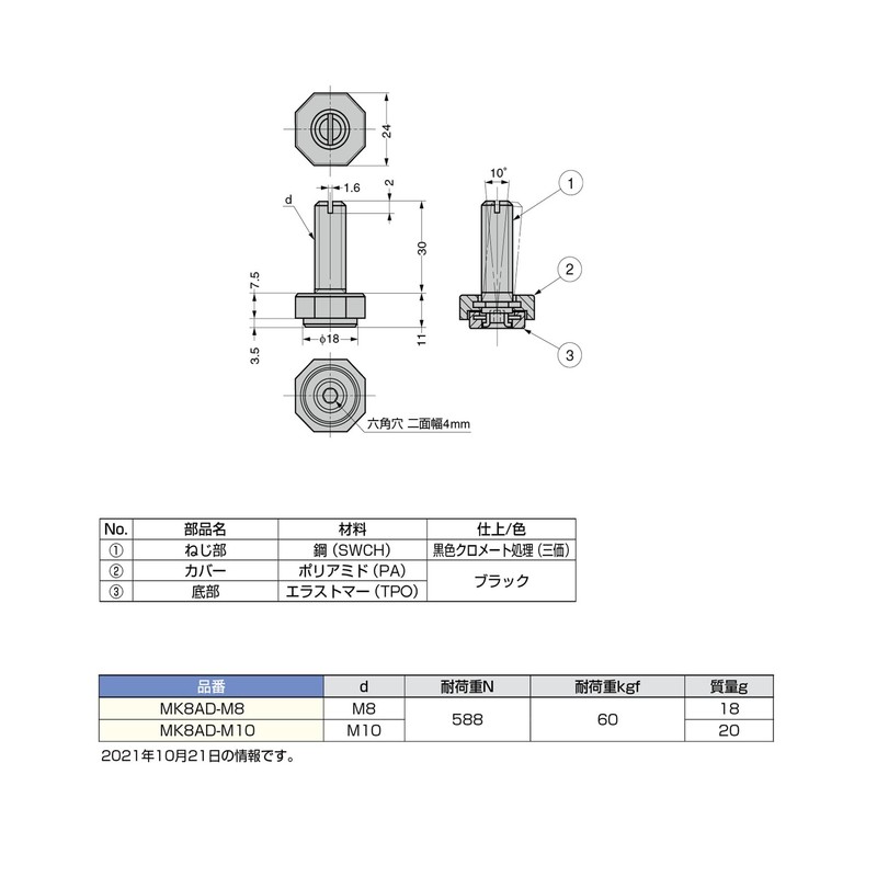 Sugatsune スガツネ工業 ランプ印 八角アジャスター 首振り機構付 MK8AD-M10