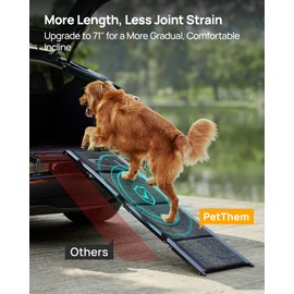 PetThem Upgraded Dog Ramp for Car 71'' X-Long & 19.7" Wider Folding Dog Ramps for Large Dogs with Non-Slip Rug Surface Portable Doggy Ramps for SUV Car & Truck, Up to 250 LBS