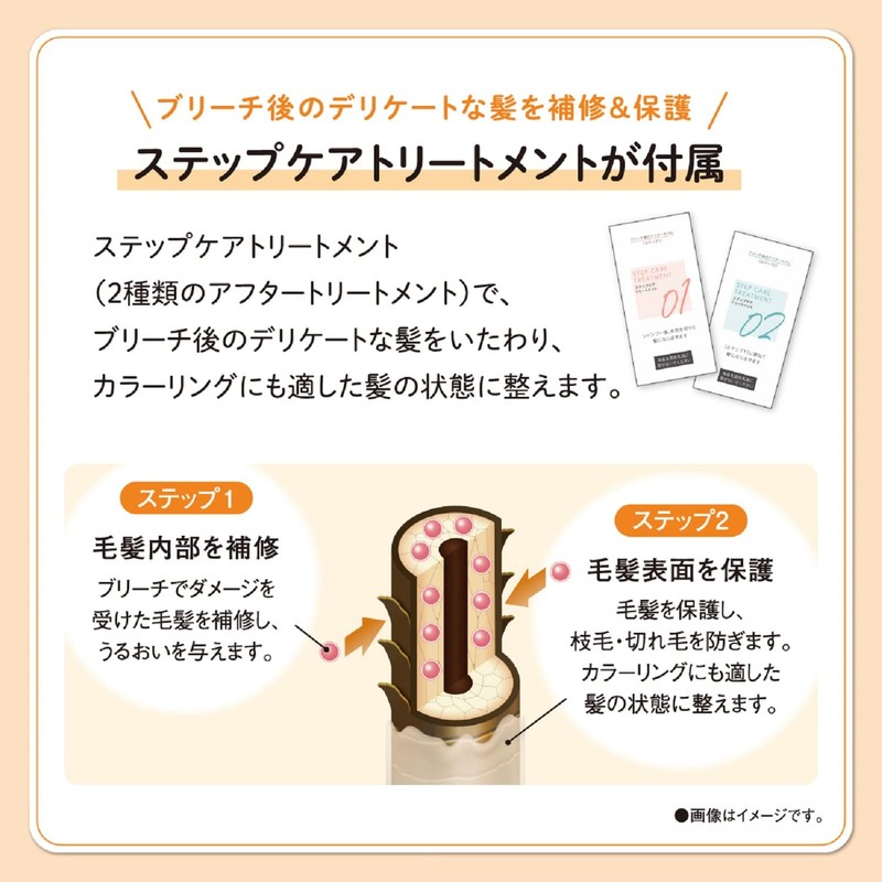 パルティ ミルクブリーチ ハイトーン 160g