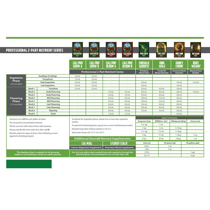 Emerald Harvest 723942 King Kola Bloom Booster, 0.95 L,natural