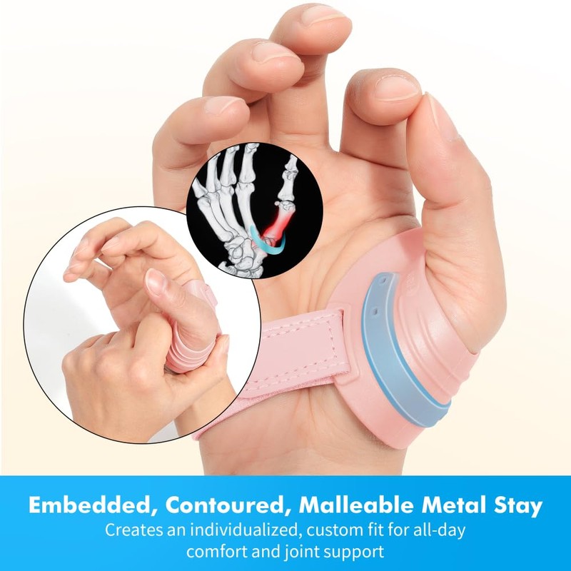 FORTEMOTUS CMC Thumb Brace, Thumb CMC Joint Support Stabilizer for